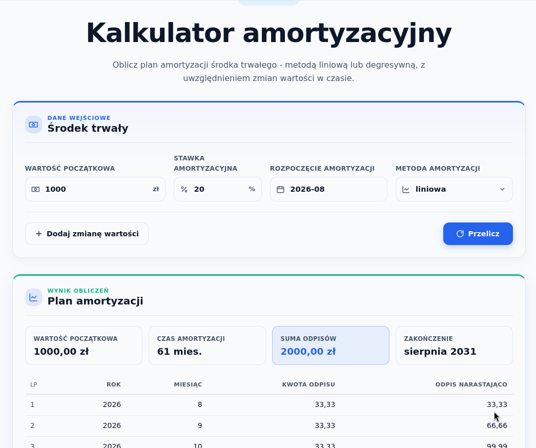 Kalkulator amortyzacyjny